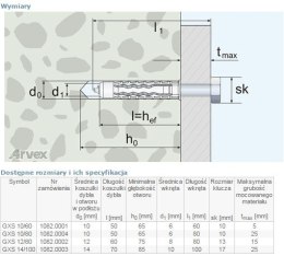 DYBEL UNIVERSALNY WKRĘT ŁEB SZEŚCIOKĄTNY GXS 14/100MM