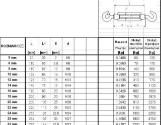 ŚRUBA RZYMSKA HAK+HAK 12*125MM