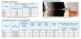 DYBEL UNIVERSALNY NYLONOWY THK 8 100SZT
