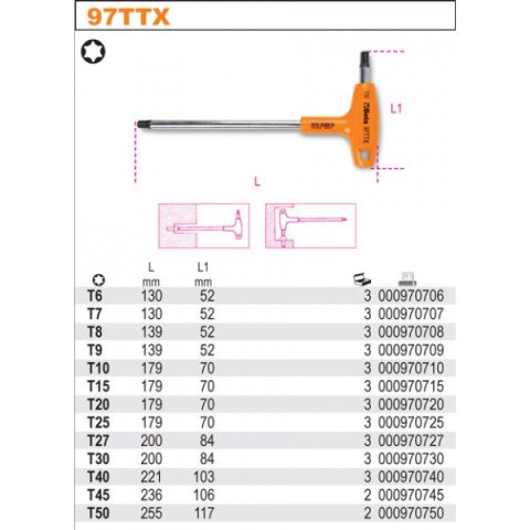 KLUCZ TRZPIENIOWY KĄTOWY PROFIL TORX T08