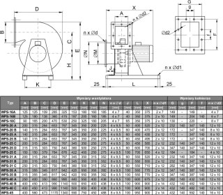 WENTYLATOR WPS-25 B 3F