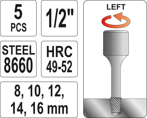 ZESTAW WYKRĘTAKÓW DO SZPILEK 5 CZĘŚCI 1/2''