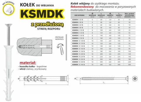 KOŁEK SZYBKI MONTAŻ Z PRZEDŁUŻONĄ STREFĄ ROZPORU 10*120MM