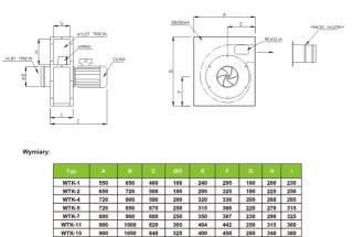 WENTYLATOR WTK-4 3F P