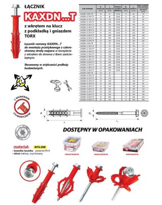 KOŁEK RAMOWY WSZECHSTRONNY KAXDN 10*160MM NYLON