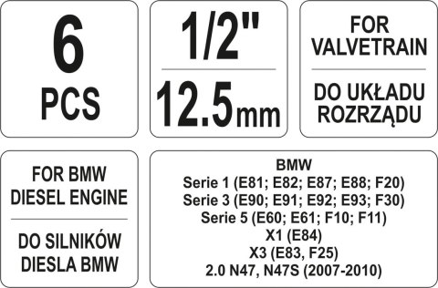 ZESTAW BLOKAD ROZRZĄDU BMW