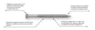 WKRĘT DO BETONU EFHD 6,3 X 45MM