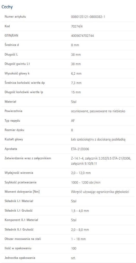 WKRĘT SAMOWIERCĄCY 8*38MM RS-K12 RYGLOWY