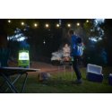 LAMPA AKUMULATOROWA LED R18ALU-0 18V 0*AH