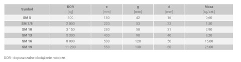 HAK SM 7/8-8 2.0T
