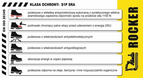 PÓŁBUTY BEZPIECZNE VERDE S1P SRA ROZMIAR 46