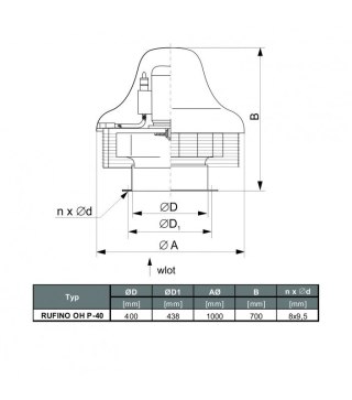 WENTYLATOR RUFINO P OH-40 S 3F