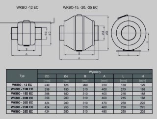 WENTYLATOR WKBO-25 D EC