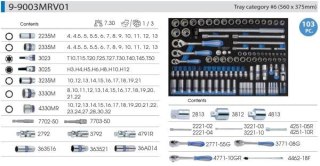 ZESTAW NASADEK 1/4''+3/8''+1/2'' 103CZ.WKŁAD DO WÓZKA