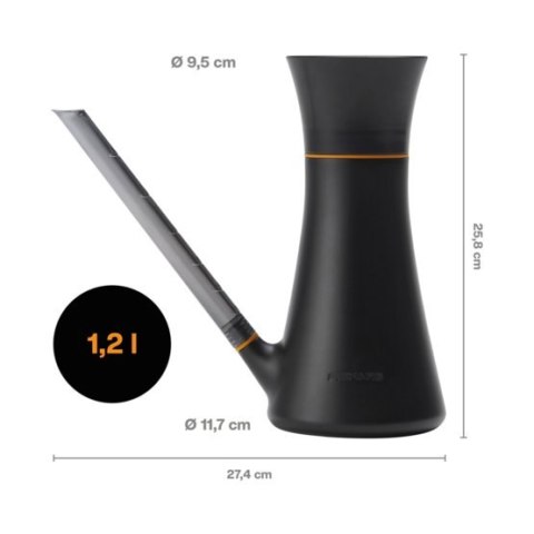 KONEWKA 1.2L