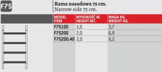 RAMA RUSZTOWANIA 75*100CM