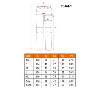 SPODNIE ROBOCZE DENIM WZMOCNIENIA CORDURA, GRANATOWE, ROZ.XL