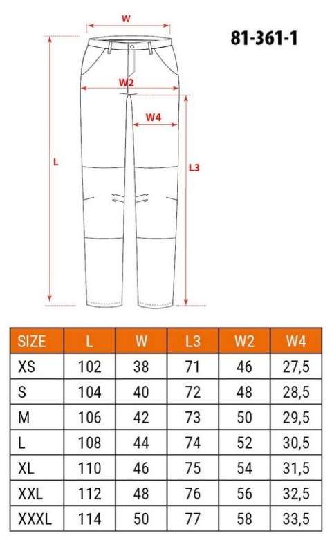 SPODNIE ROBOCZE DENIM WZMOCNIENIA CORDURA, GRANATOWE, ROZ. S