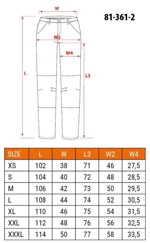 SPODNIE ROBOCZE DENIM WZMOCNIENIA CORDURA, SZARE, ROZ. M