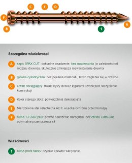 WKRĘT TARASOWY A2 (500) TX 5.0*50MM SPAX-D STARE ZŁOTO