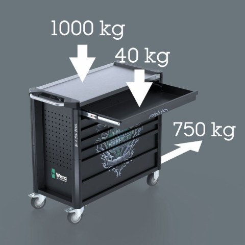 WÓZEK WARSZTATOWY NIERDZEWNY TOOL REBEL XXL 2, 202 CZĘŚCI