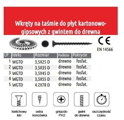 WKRĘTY NA TAŚMIE 3.5*25MM PŁYTA GK-PROFIL DREWNO/FOSFAT/PH2