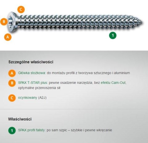 WKRĘT DO RAM 7.5*120MM T-STAR PUS SPAX